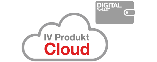 IV Produkt Cloud Digital Wallet