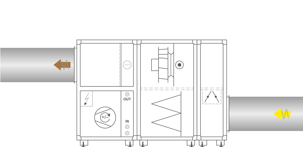 Brandfunktioner - Alternativ 3